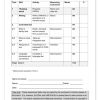 English Home Language Gr. 9 Assessment Task 2025 Term 1 - Image 5
