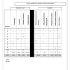 Mathematics Gr. 5 Assessment Task 2025 Term 1 - Image 4