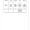 Life Skills (PSW) Gr. 8 Assessment Task 2025 Term 1 - Image 4