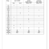 Afrikaans EAT Gr. 7 Assesseringstaak 2025 Kwartaal 2 - Image 4