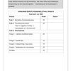 Afrikaans EAT Gr. 9 Assesseringstaak 2025 Kwartaal 2 - Image 5