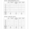 English FAL Gr. 4 Assessment Task 2025 Term 2 - Image 3