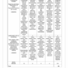 English FAL Gr. 6 Assessment Task 2025 Term 2 - Image 2