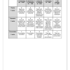 English FAL Gr. 8 Assessment Task 2025 Term 2 - Image 4
