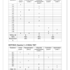 English Home Language Gr. 8 Assessment Task 2025 Term 2 - Image 2
