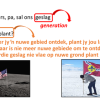 PowerPoint: Afrikaans EAT Gr. 11 2025 Here Be Dragons - Image 3