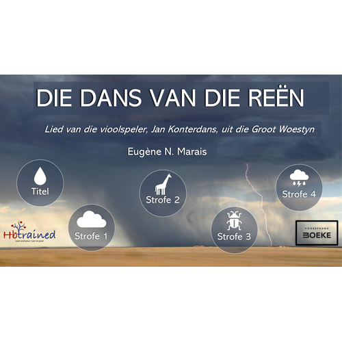 PowerPoint: Afrikaans EAT Gr. 12 2025 Die dans van die reën