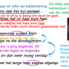 PowerPoint: Afrikaans EAT Gr. 12 2025 Haar Uitvaart - Image 3