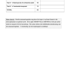 Afrikaans Huistaal Gr. 10 Assesseringstaak 2025 Kwartaal 2 Take 5 & 6 - Image 3