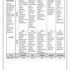 Afrikaans Huistaal Gr. 10 Assesseringstaak 2025 Kwartaal 2 Take 5 & 6 - Image 4