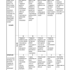 Afrikaans Huistaal Gr. 10 Assesseringstaak 2025 Kwartaal 2 Take 5 & 6 - Image 5