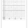 Afrikaans Huistaal Gr. 10 Assesseringstaak 2025 Kwartaal 2 Vraestel 1 - Image 4