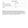 Afrikaans Huistaal Gr. 12 Assesseringstaak 2025 Kwartaal 2 Take 6 & 7 - Image 3