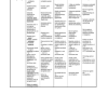 Afrikaans Huistaal Gr. 12 Assesseringstaak 2025 Kwartaal 2 Take 6 & 7 - Image 5