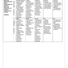 English Home Language Gr. 10 Assessment Task 2025 Term 2 Tasks 5 & 6 - Image 4