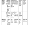 English Home Language Gr. 10 Assessment Task 2025 Term 2 Tasks 5 & 6 - Image 5