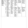 English Home Language Gr. 11 Assessment Task 2025 Term 2 Tasks 5 & 6 - Image 5