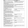 English Home Language Gr. 12 Assessment Task 2025 Term 2 Paper 1 - Image 3