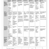 English Home Language Gr. 12 Assessment Task 2025 Term 2 Tasks 6 & 7 - Image 2