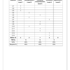English Home Language Gr. 9 Assessment Task 2025 Term 2 - Image 2
