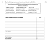 Economic and Management Sciences Gr. 7 Assessment Task 2025 Term 2 - Image 3