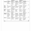 Music Gr. 7 Assessment Task 2025 Term 2 - Image 2
