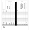 Mathematics Gr. 4 Assessment Task 2025 Term 2 - Image 2
