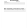 Natural Sciences Gr. 8 Assessment Task 2025 Term 2 - Image 3