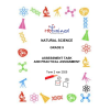 Natural Sciences Gr. 9 Assessment Task 2025 Term 2