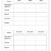 Natural Sciences and Technology Gr. 5 Assessment Task 2025 Term 2 - Image 5
