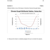 Social Sciences Geography Gr. 8 Assessment Task 2025 Term 2 - Image 4