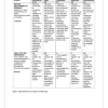 Afrikaans EAT Gr. 11 Assesseringstaak 2025 Kwartaal 2 Take 4 & 5 - Image 4