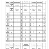 English Home Language Gr. 12 Assessment Task 2025 Term 2 Paper 2 - Image 4
