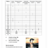 English Home Language Gr. 4 Assessment Task 2025 Term 3 - Image 4
