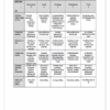 English FAL Gr. 9 Assessment Task 2025 Term 3 - Image 3