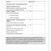 English FAL Gr. 9 Assessment Task 2025 Term 3 - Image 5