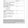 English Home Language Gr. 9 Assessment Task 2025 Term 3 - Image 5
