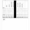 Wiskunde Gr. 4 Assesseringstaak 2025 Kwartaal 3 - Image 4