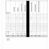 Mathematics Gr. 4 Assessment Task 2025 Term 3 - Image 4