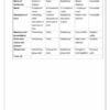 Life Skills (PSW) Gr. 4 Assessment Task 2025 Term 3 - Image 3