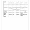 Life Skills (PSW) Gr. 4 Assessment Task 2025 Term 3 - Image 4