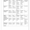 Life Skills (PSW) Gr. 6 Assessment Task 2025 Term 3 - Image 3