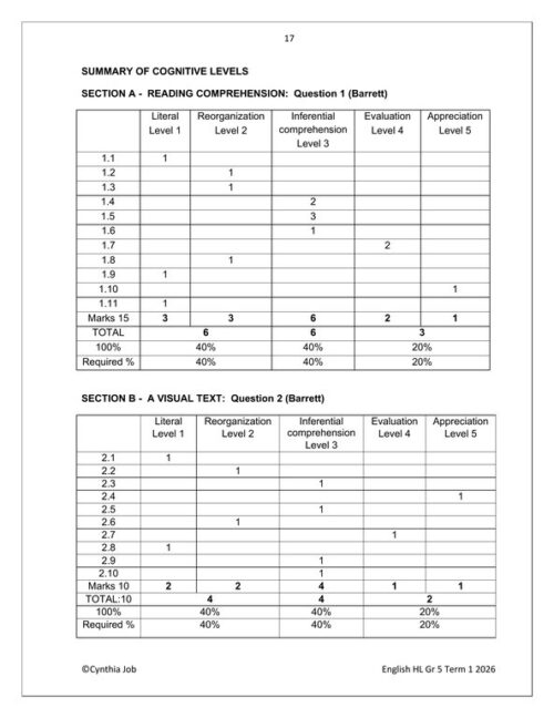 English Home Language Gr. 5 Assessment Task 2026 Term 1 – HB Trained