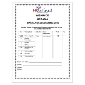 Wiskunde Gr. 4 Basislynassesering 2026