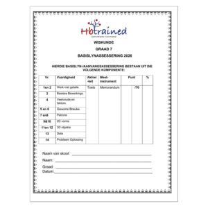 Wiskunde Gr. 7 Basislynassesering 2026