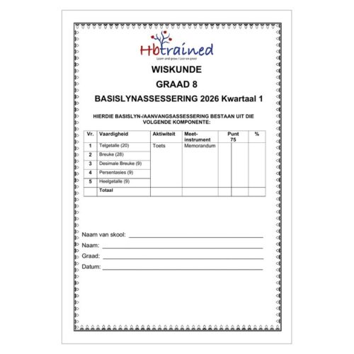 Wiskunde Gr. 8 Basislynassesering 2026
