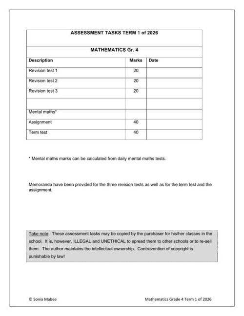 Mathematics Gr. 4 Assessment Task 2026 Term 1 – HB Trained