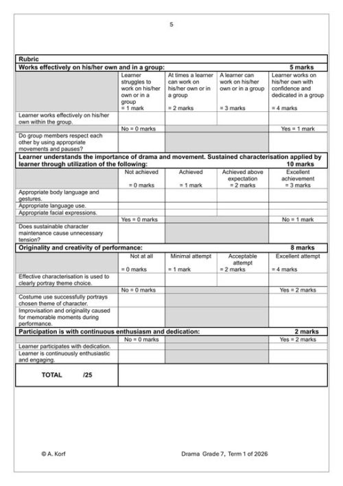 Drama (English) Gr. 7 Assessment Task 2026 Term 1 – HB Trained