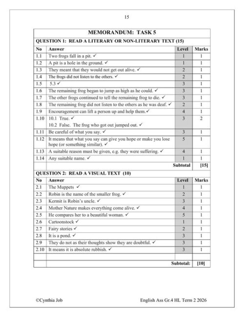 English Home Language Gr. 4 Assessment Task 2026 Term 2 – HB Trained