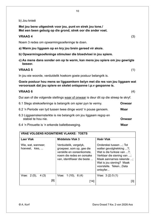 Dans Gr. 7 Assesseringstaak 2026 Kwartaal 2 - Image 5